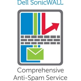 Comprehensive Anti-spam Service For Tz300 2 Years