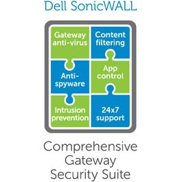 Gateway Anti-Malware and Intrusion Prevention Tz600 1Year