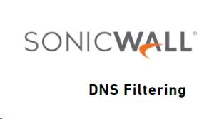 Dns Filtering Service - For  - Nsa 6700 - 4 Years