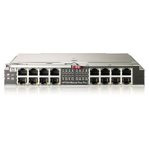 ProLiant BL c-Class GB Ethernet Pass Through Module