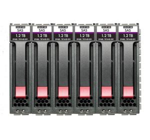 HPE MSA 96TB SAS 12G Midline 7.2K LFF (3.5in) M2 1 Year Wty 6-pack HDD Bundle