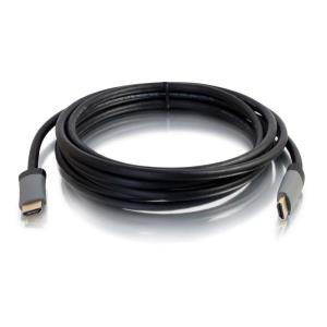 Select High Speed Hdmi With Ethernet Cable 1m