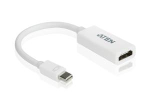 Mini DisplayPort To Hdmi Adapter