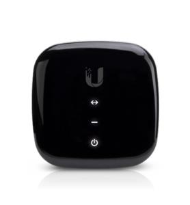 Uf-ae Ufiber Active Ethernet