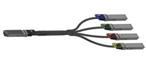 Active Copper Splitter Cable - 5m - Ib Twinport