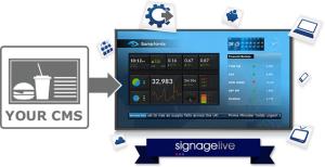 Lic/signagelive Sw 3 Years 1 Licence