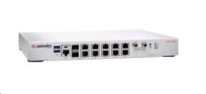 Ion 3200 Hardware Appliance